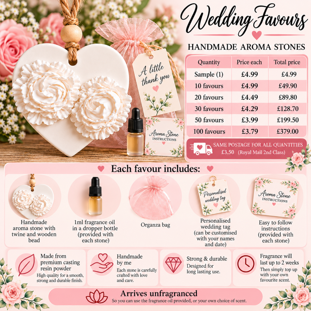 Personalised Wedding Favours – Handmade Floral Heart Aroma Stones